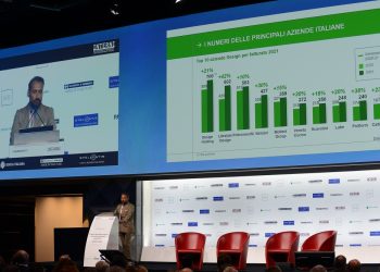 Nel 2021 crescita del 18% per il design secondo Pambianco, previsto un +5-7% nel 2022